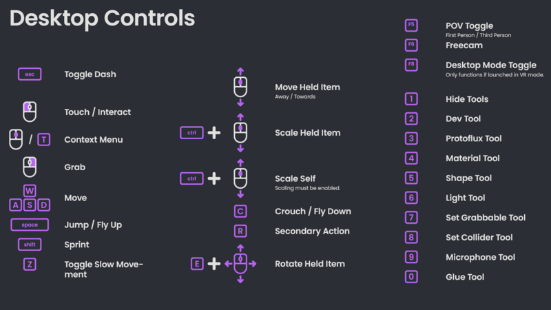 800px-Desktop_Controls.png