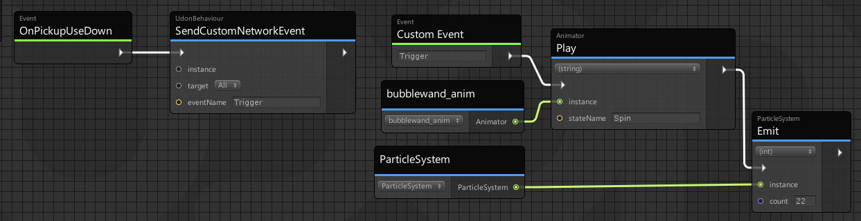 udon-networking-e21b3b0-bubble-gun-graph-1e56fe00c5fc0c771b773b149cbef4b9.png